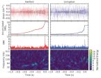 Imatge novetat nova detecció ones gravitatòries